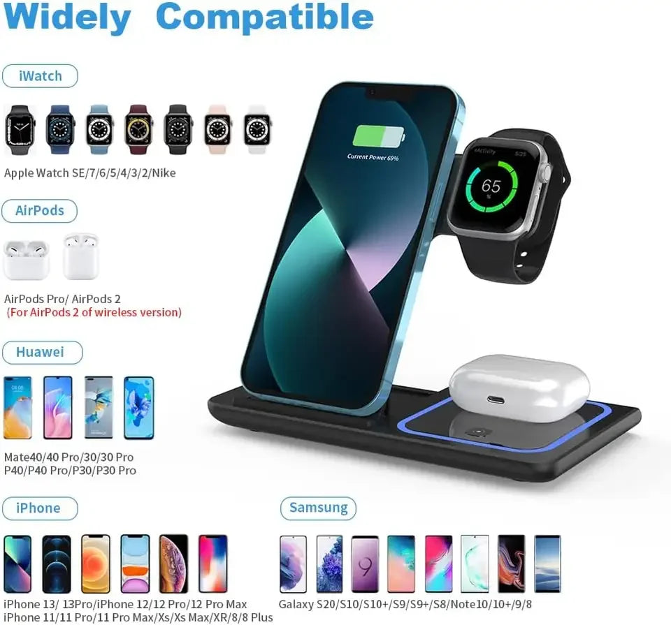ChargeHub 3-in-1